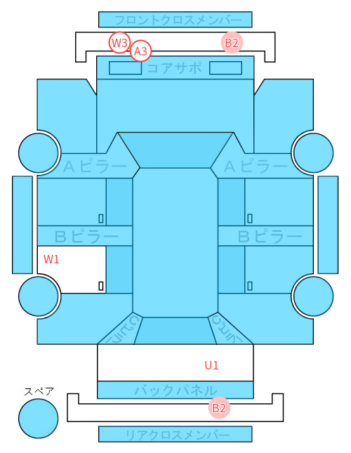Body condition diagram (damage marks, Japanese labels)