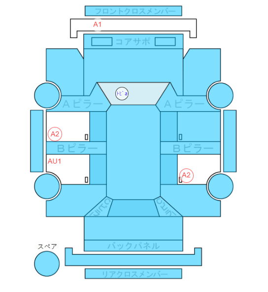 Body condition diagram (damage marks, Japanese labels)