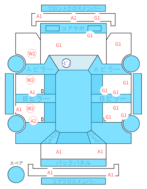 Body condition diagram (damage marks, Japanese labels)