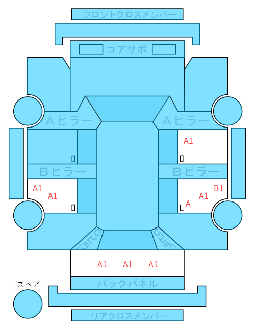 Body condition diagram (damage marks, Japanese labels)