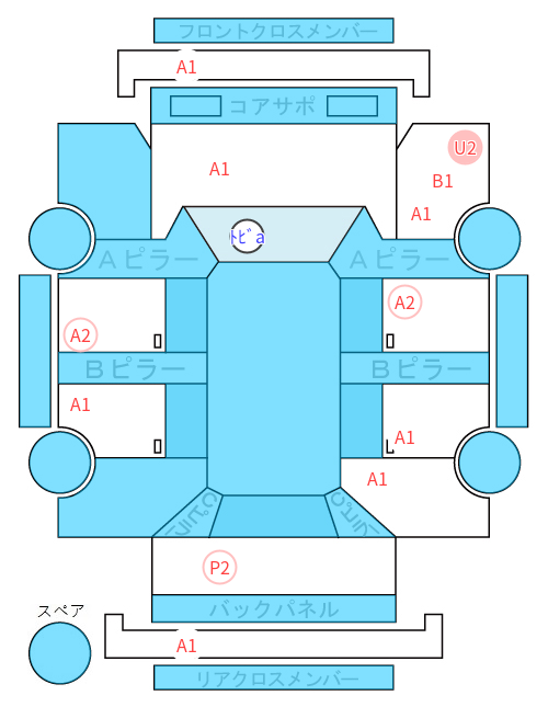 Body condition diagram (damage marks, Japanese labels)