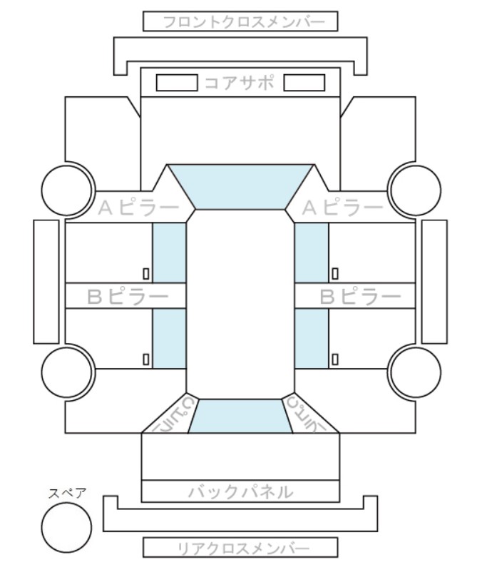 Body condition diagram (damage marks, Japanese labels)