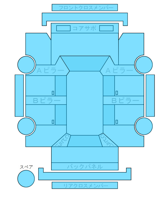 Body condition diagram (damage marks, Japanese labels)