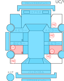 Body condition diagram (damage marks, Japanese labels)
