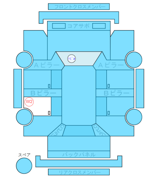 Body condition diagram (damage marks, Japanese labels)