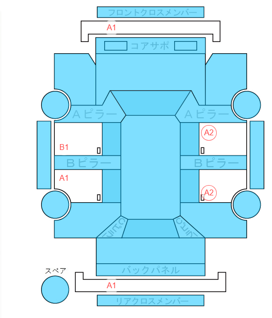 Body condition diagram (damage marks, Japanese labels)