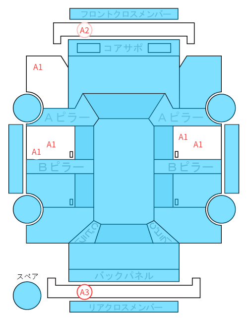 Body condition diagram (damage marks, Japanese labels)