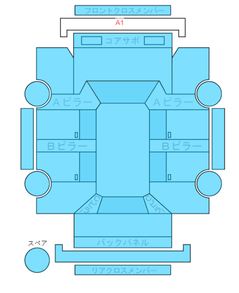 Body condition diagram (damage marks, Japanese labels)