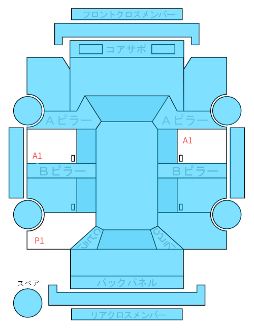 Body condition diagram (damage marks, Japanese labels)