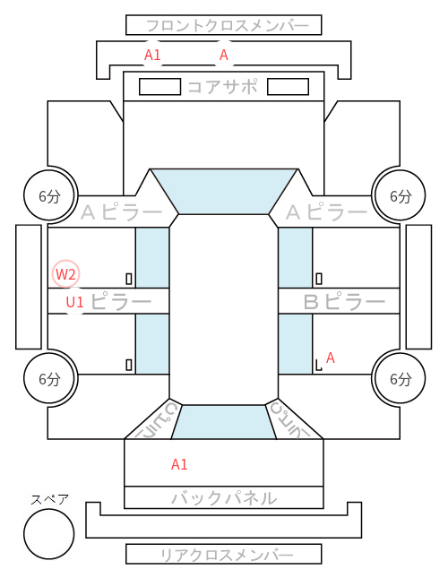 Body condition diagram (damage marks, Japanese labels)
