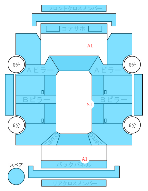 Body condition diagram (damage marks, Japanese labels)