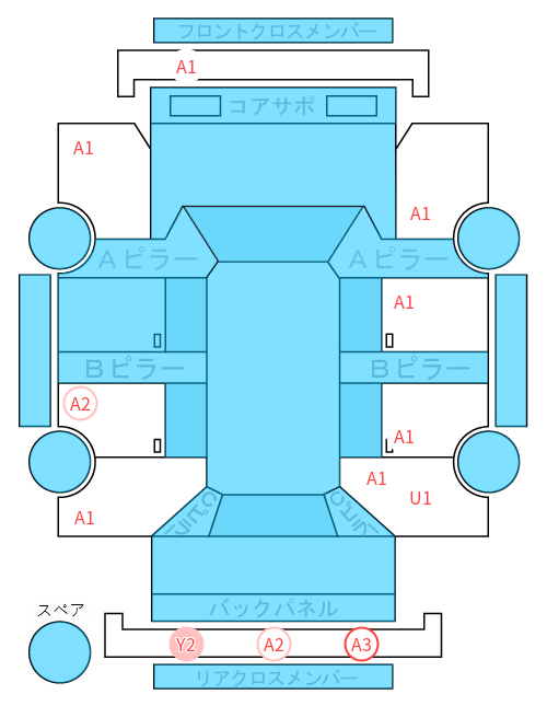 Body condition diagram (damage marks, Japanese labels)
