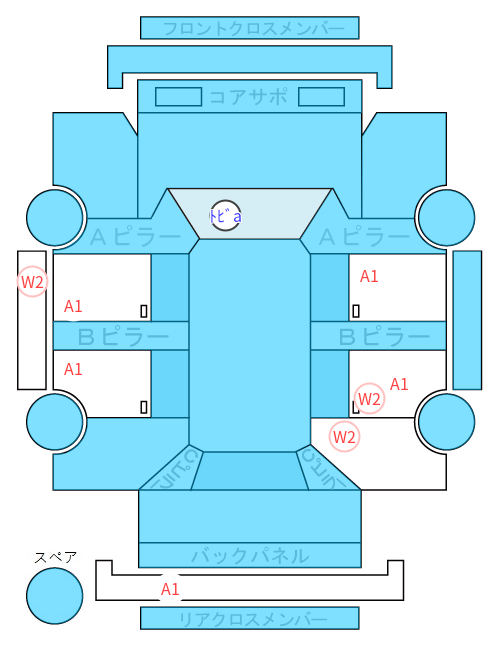 Body condition diagram (damage marks, Japanese labels)