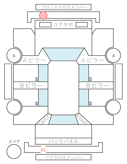 Body condition diagram (damage marks, Japanese labels)