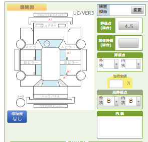 Body condition diagram (damage marks, Japanese labels)
