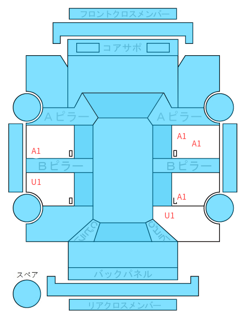 Body condition diagram (damage marks, Japanese labels)