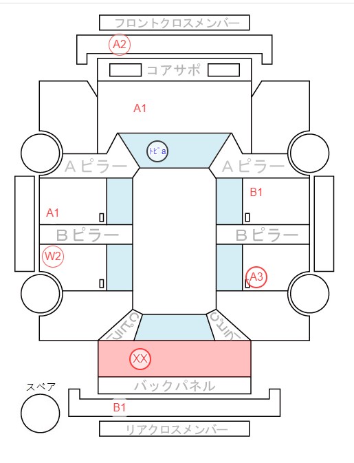 Body condition diagram (damage marks, Japanese labels)