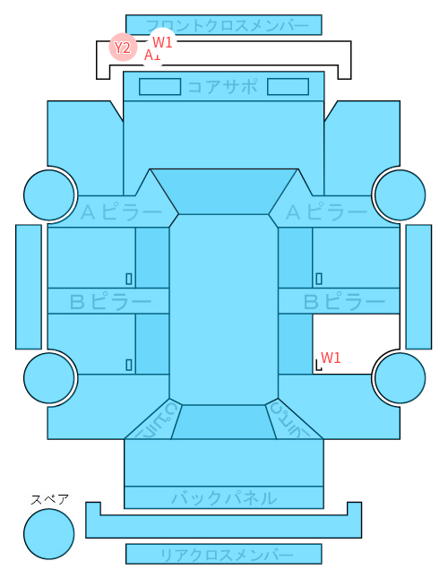Body condition diagram (damage marks, Japanese labels)