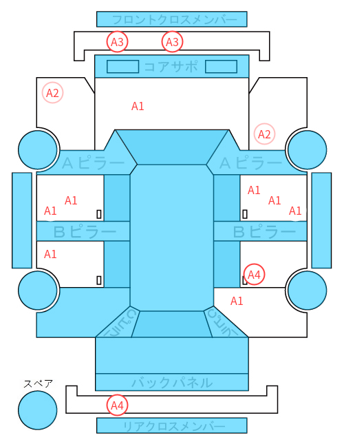 Body condition diagram (damage marks, Japanese labels)