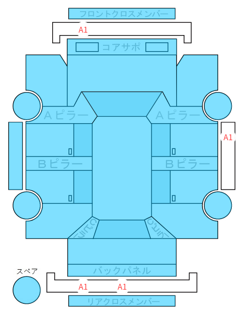 Body condition diagram (damage marks, Japanese labels)