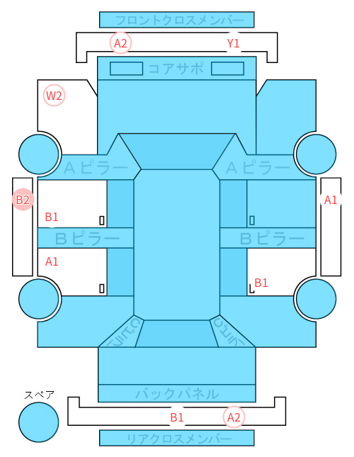 Body condition diagram (damage marks, Japanese labels)