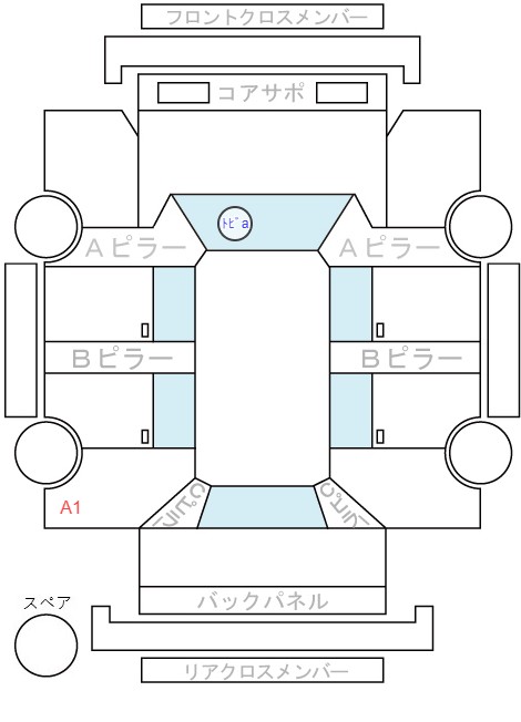 Body condition diagram (damage marks, Japanese labels)