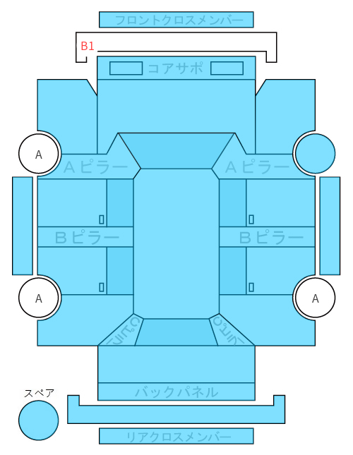 Body condition diagram (damage marks, Japanese labels)