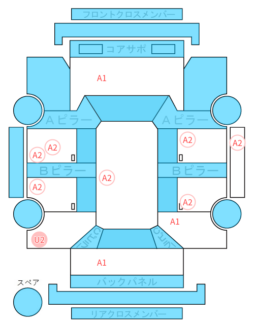 Body condition diagram (damage marks, Japanese labels)