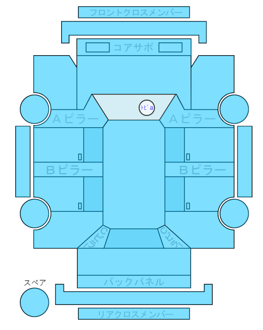 Body condition diagram (damage marks, Japanese labels)