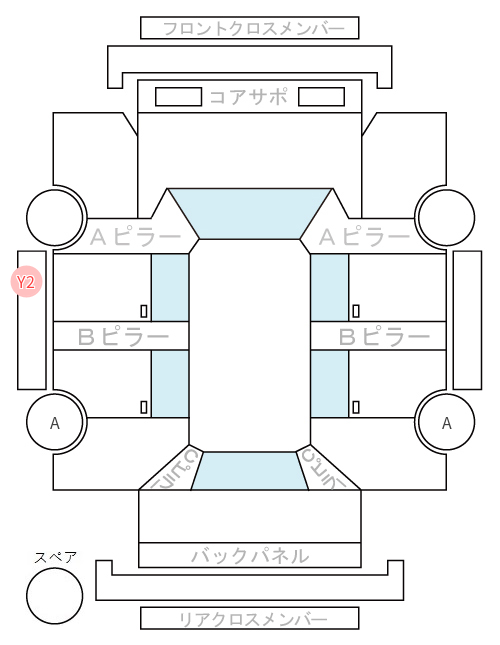 Body condition diagram (damage marks, Japanese labels)