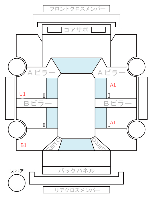 Body condition diagram (damage marks, Japanese labels)