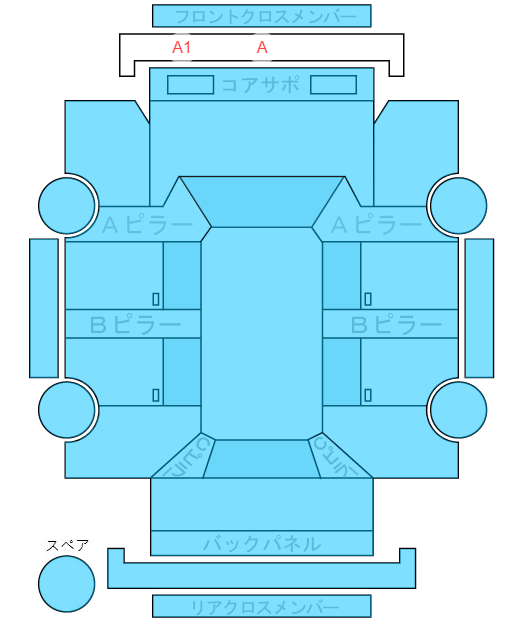Body condition diagram (damage marks, Japanese labels)
