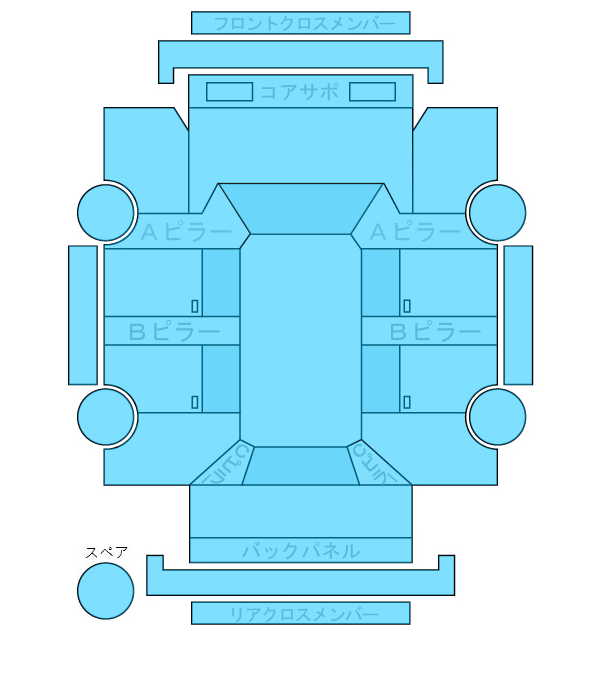 Body condition diagram (damage marks, Japanese labels)