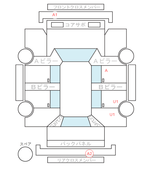 Body condition diagram (damage marks, Japanese labels)