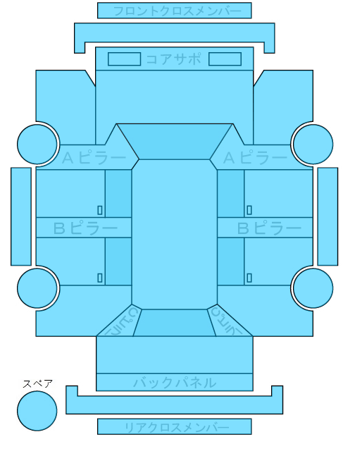 Body condition diagram (damage marks, Japanese labels)