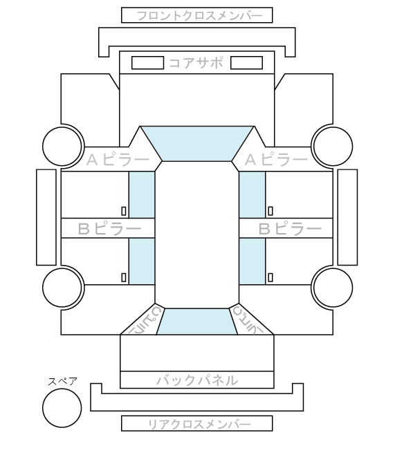 Body condition diagram (damage marks, Japanese labels)