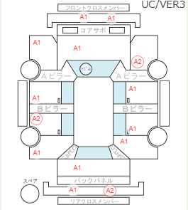 Body condition diagram (damage marks, Japanese labels)
