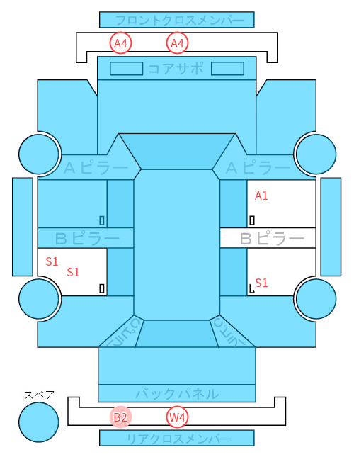 Body condition diagram (damage marks, Japanese labels)