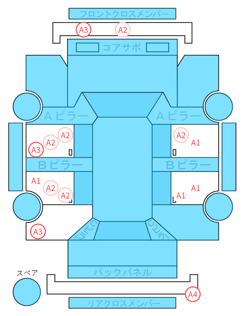 Body condition diagram (damage marks, Japanese labels)