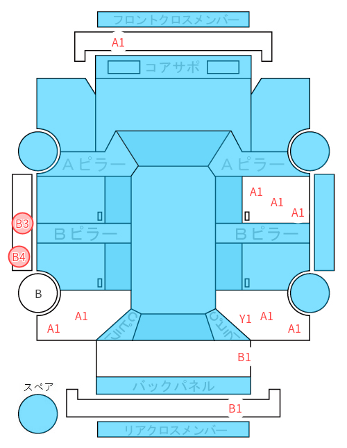 Body condition diagram (damage marks, Japanese labels)