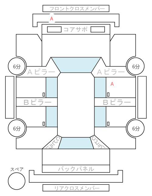 Body condition diagram (damage marks, Japanese labels)