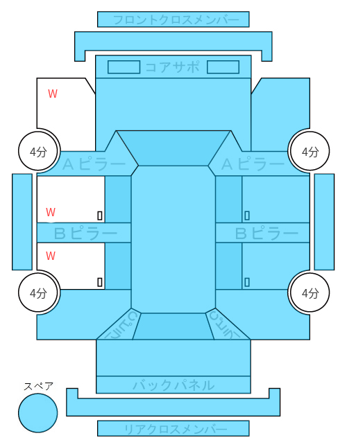 Body condition diagram (damage marks, Japanese labels)