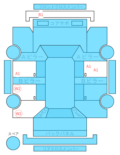 Body condition diagram (damage marks, Japanese labels)