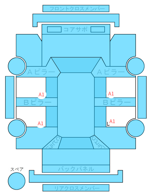 Body condition diagram (damage marks, Japanese labels)