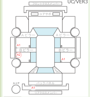 Body condition diagram (damage marks, Japanese labels)