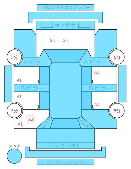 Body condition diagram (damage marks, Japanese labels)