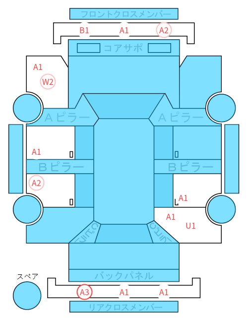 Body condition diagram (damage marks, Japanese labels)