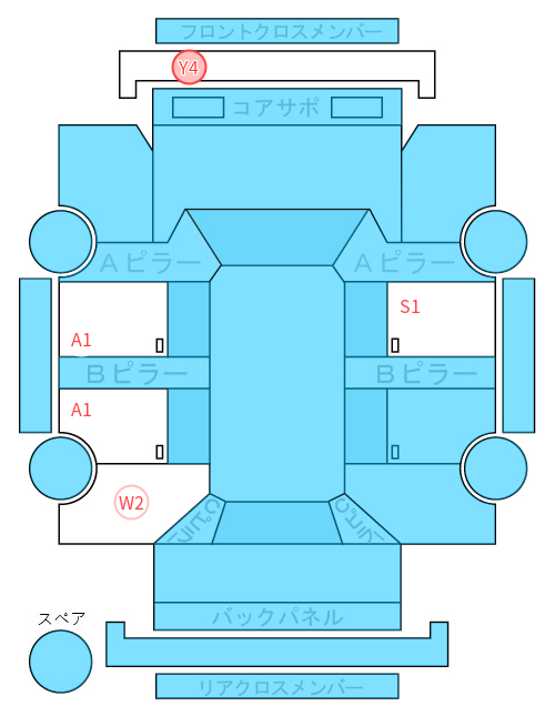 Body condition diagram (damage marks, Japanese labels)