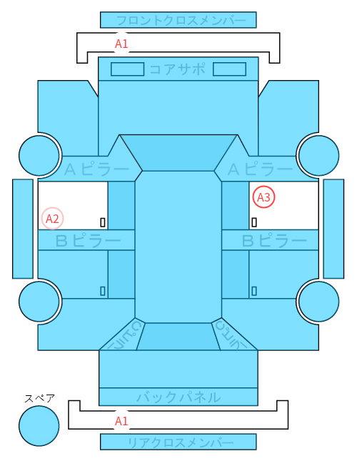 Body condition diagram (damage marks, Japanese labels)