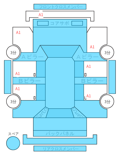 Body condition diagram (damage marks, Japanese labels)
